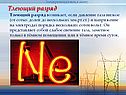 Тлеющий разряд