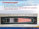 Тлеющий разряд