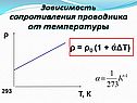 Зависимость сопротивления проводника от температуры