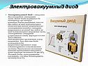Электровакуумный диод