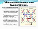 Образование электронно-дырочной пары