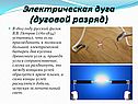 Электрическая дуга