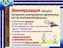 Электризация 8 класс