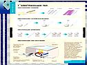 Электризация 8 класс