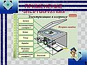 Электризация 8 класс