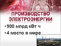 Производство электроэнергии