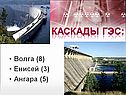 Каскады ГЭС