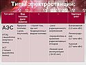 АЭС