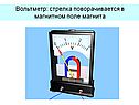 Электроизмерительные приборы