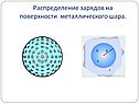 Распределение зарядов