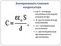 Электроемкость плоского конденсатора