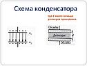 Схема конденсатора