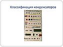 Классификация конденсаторов