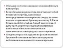 Обкладки