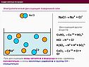 Электролиз растворов электролитов