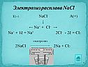 Электролиз расплава