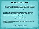 Окисление анионов
