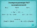 Электролиз раствора NaCl