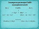 Электролиз раствора