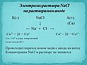 Переход ионов меди с анода на катод