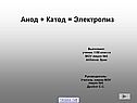 Анод + Катод = Электролиз