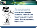 Катушка, состоящая из большого числа витков