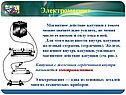 Магнитное действие катушки