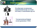 Дугообразный электромагнит