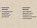 Волновые явления интерференция дифракция поляризация дисперсия
