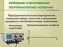 Электромагнитные колебания физика