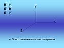 Электромагнитная волна поперечная