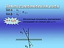 Закон преломления волн
