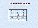Заполни таблицу