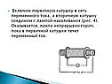 Сеть переменного тока