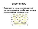 Физические характеристики звука