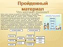 Пройденный материал