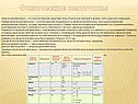 Физические величины