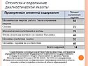 Структура и содержание диагностической работы