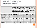 Пересчет тестового балла в школьные оценки