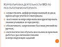 Корректировка деятельности МО по результатам мониторинга