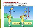 Физика 7 класс Механическая работа