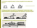 1. В каком из перечисленных случаев совершается механическая работа