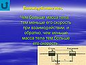Взаимодействие тел