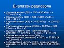 Диапазон радиоволн
