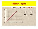 График пути