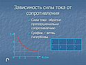 Зависимость силы тока от сопротивления