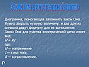 Закон Ома в интегральной форме