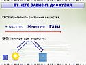Газы