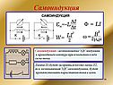Самоиндукция