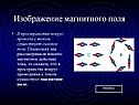 Изображение магнитного поля